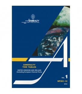 admiralty total tide software free